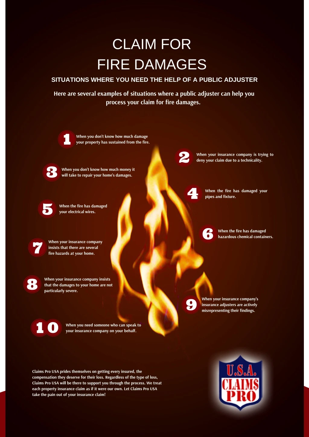 claim for fire damages