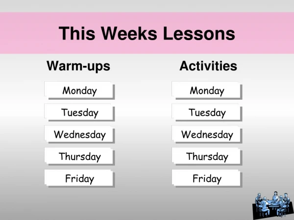 This Weeks Lessons