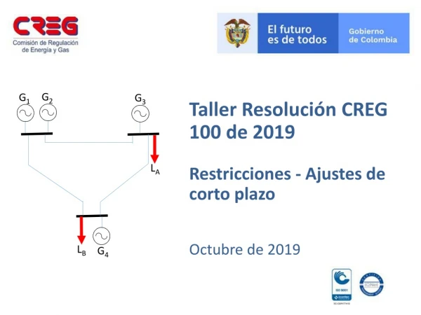 Taller  Resolución  CREG 100 de 2019 Restricciones - Ajustes de corto plazo