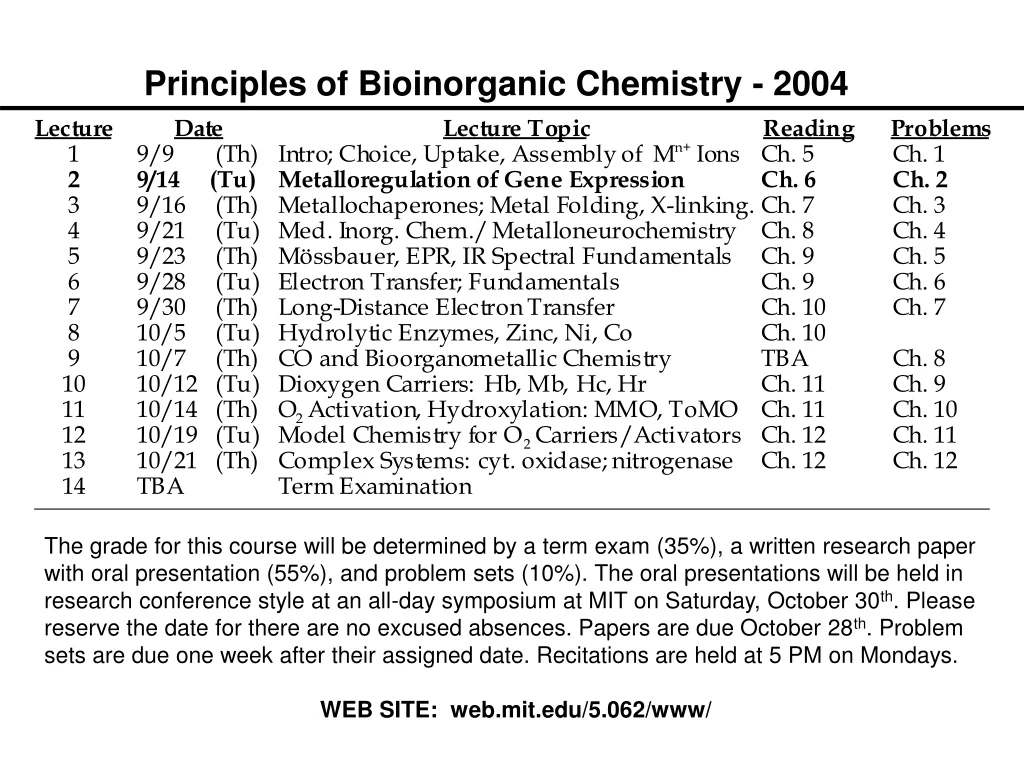 principles of bioinorganic chemistry 2004