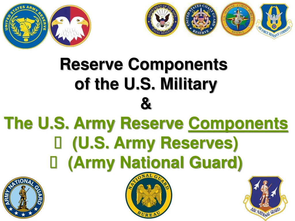 reserve components of the u s military
