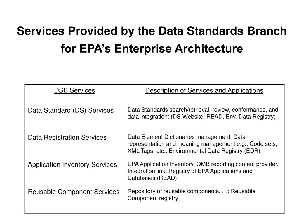 services provided by the data standards branch for epa s enterprise architecture