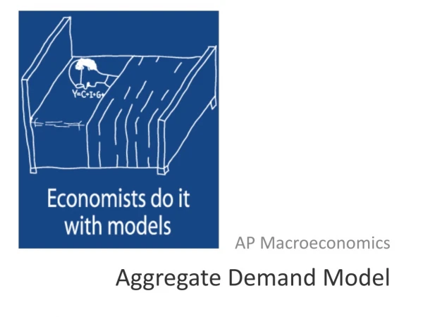 Aggregate Demand Model