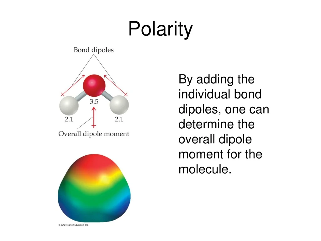 Ppt Polarity Powerpoint Presentation Free Download Id