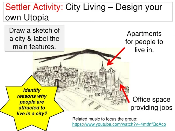 Settler Activity:  City Living – Design your own Utopia