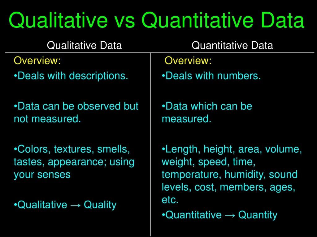 qualitative vs quantitative data