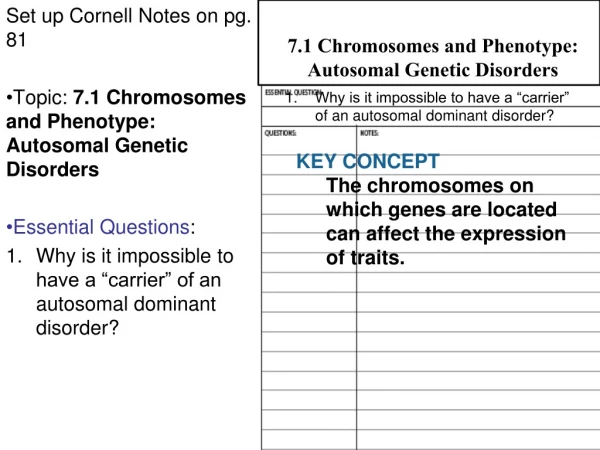Set up Cornell Notes on pg. 81 Topic:  7.1 Chromosomes and Phenotype: Autosomal Genetic  Disorders