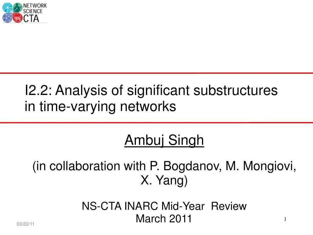 i2 2 analysis of significant substructures