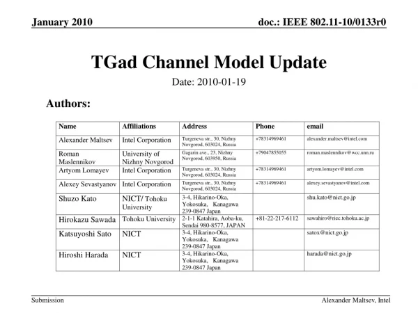 TGad Channel Model Update