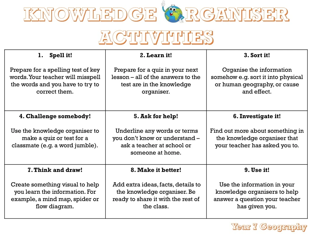 knowledge rganiser activities