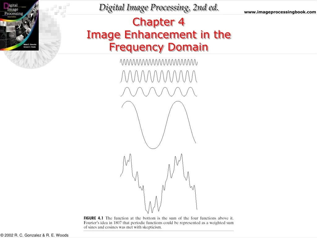 chapter 4 image enhancement in the frequency