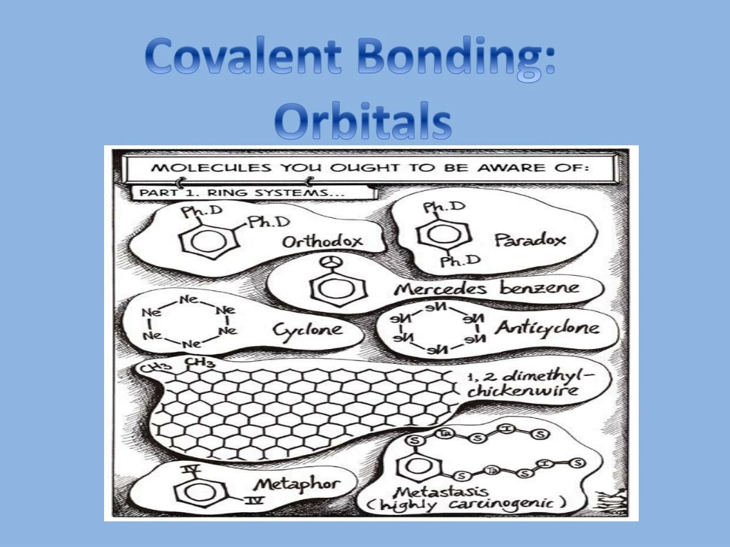 covalent bonding orbitals