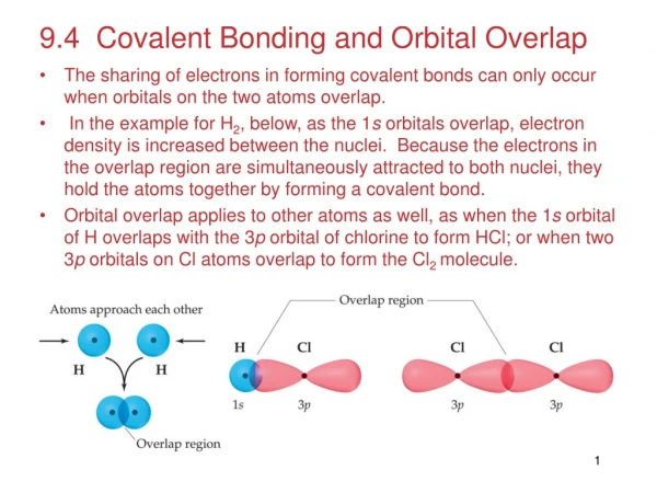 9.4  Covalent Bonding and Orbital Overlap