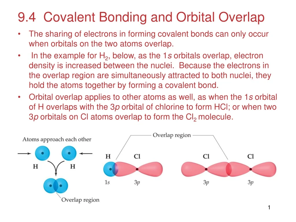 9 4 covalent bonding and orbital overlap