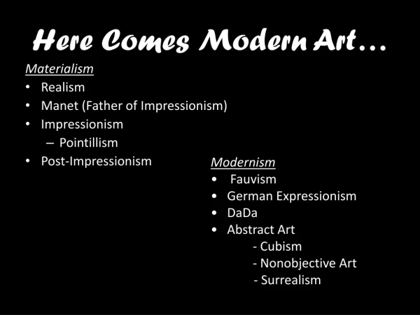 Here Comes Modern Art…