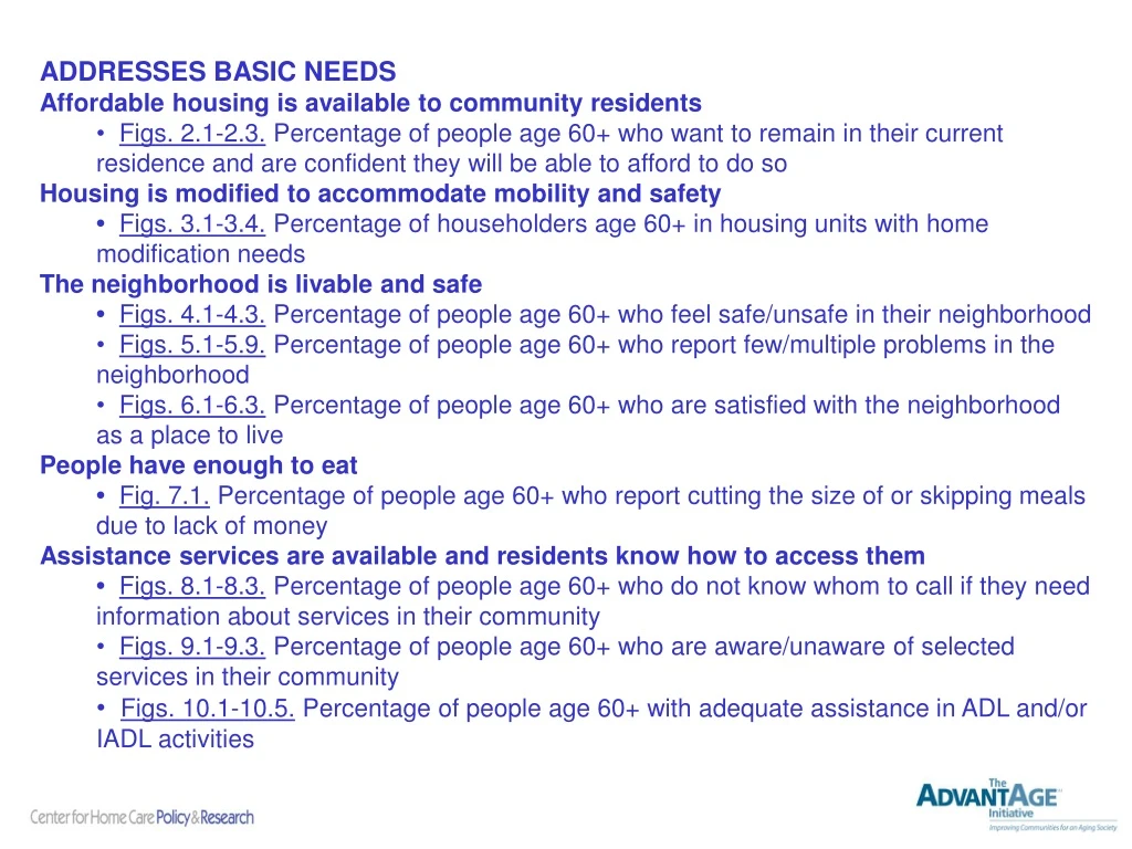 addresses basic needs affordable housing