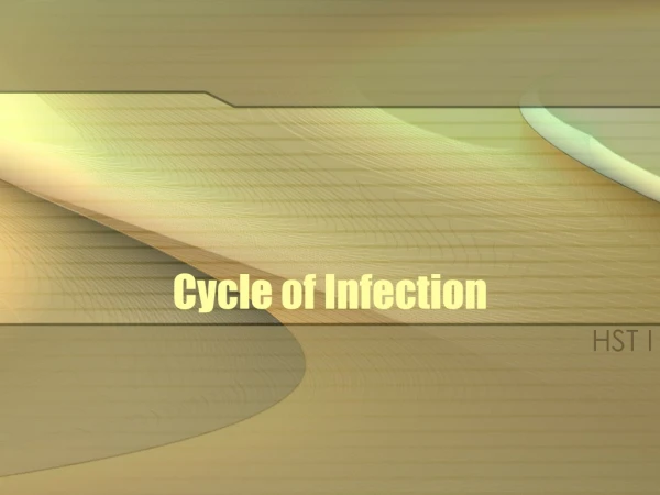 Cycle of Infection