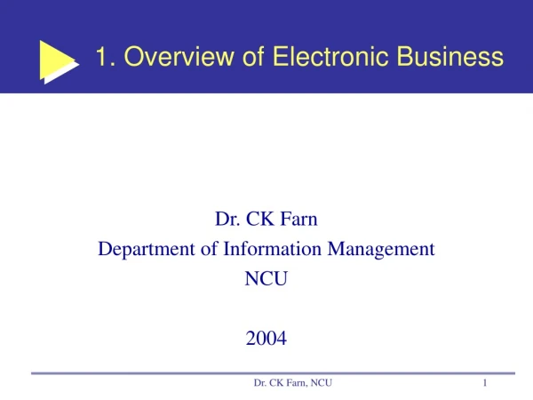 1. Overview of Electronic Business