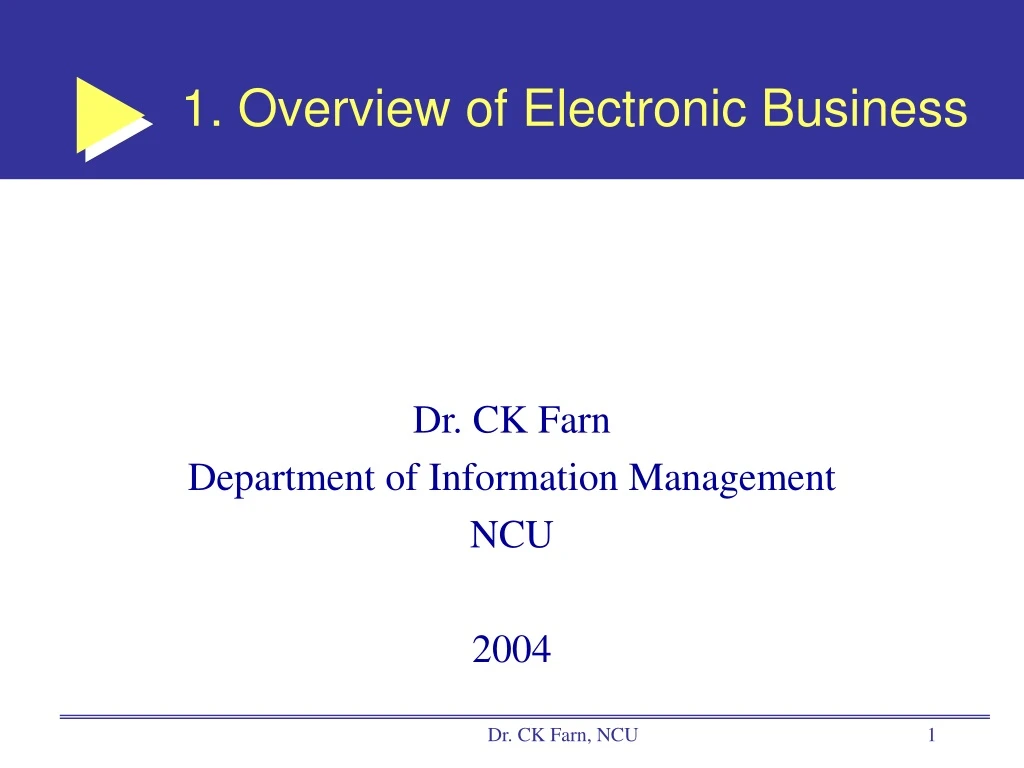 1 overview of electronic business