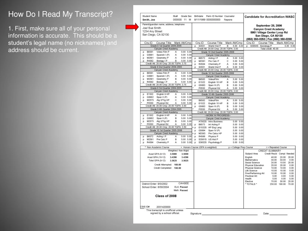 how do i read my transcript