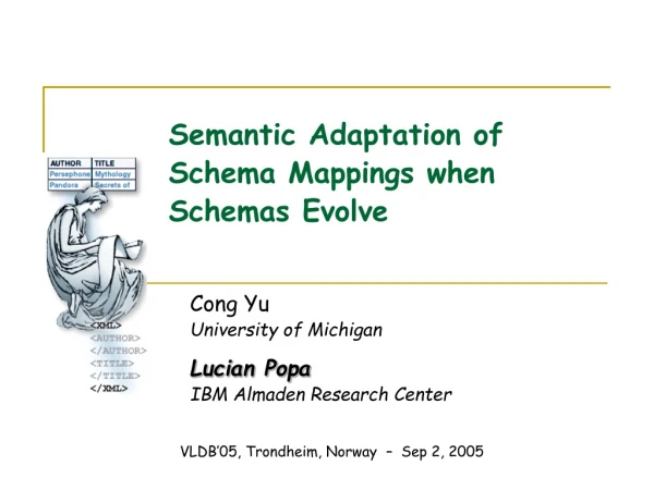 Semantic Adaptation of Schema Mappings when Schemas Evolve