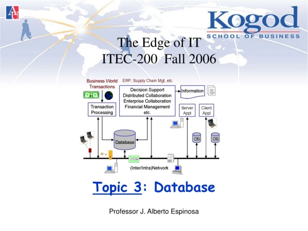 The Edge of IT   ITEC-200  Fall 2006