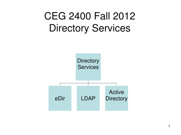 CEG 2400 Fall 2012  Directory Services