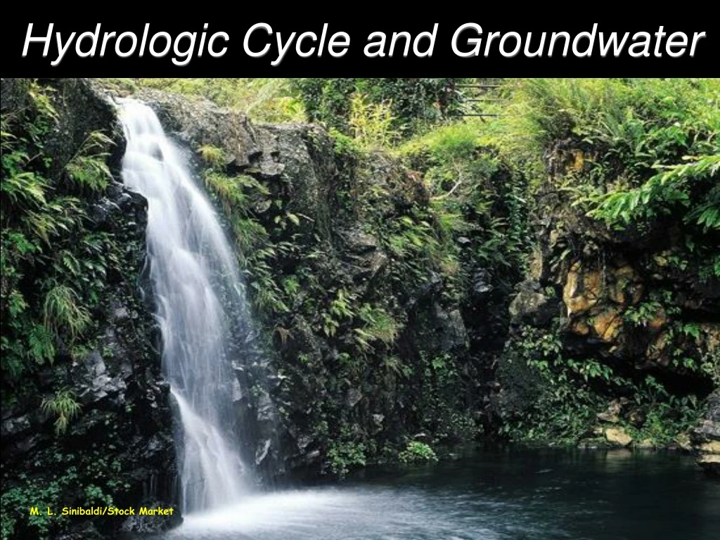 hydrologic cycle and groundwater