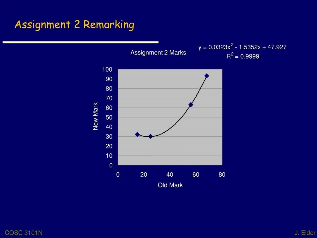 assignment 2 remarking