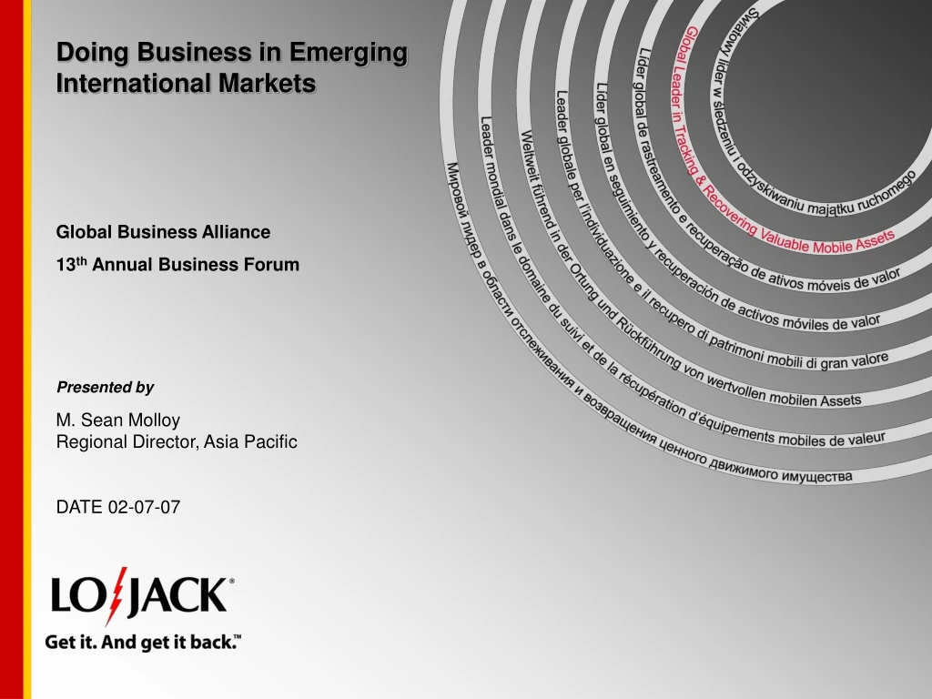 doing business in emerging international markets