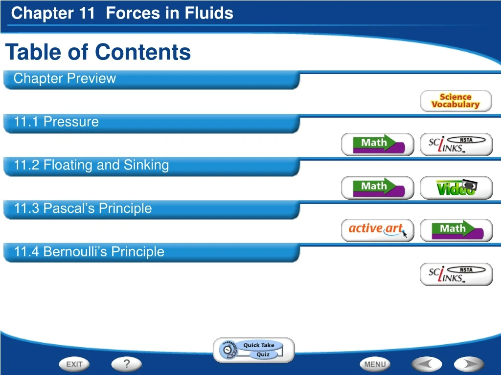 table of contents