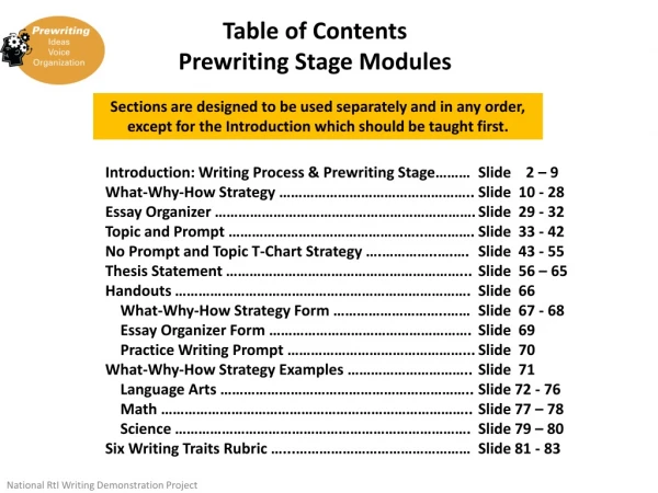 Table of Contents Prewriting Stage Modules