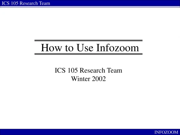 How to Use Infozoom