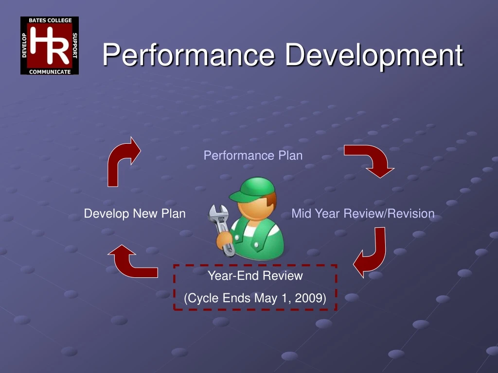 performance development