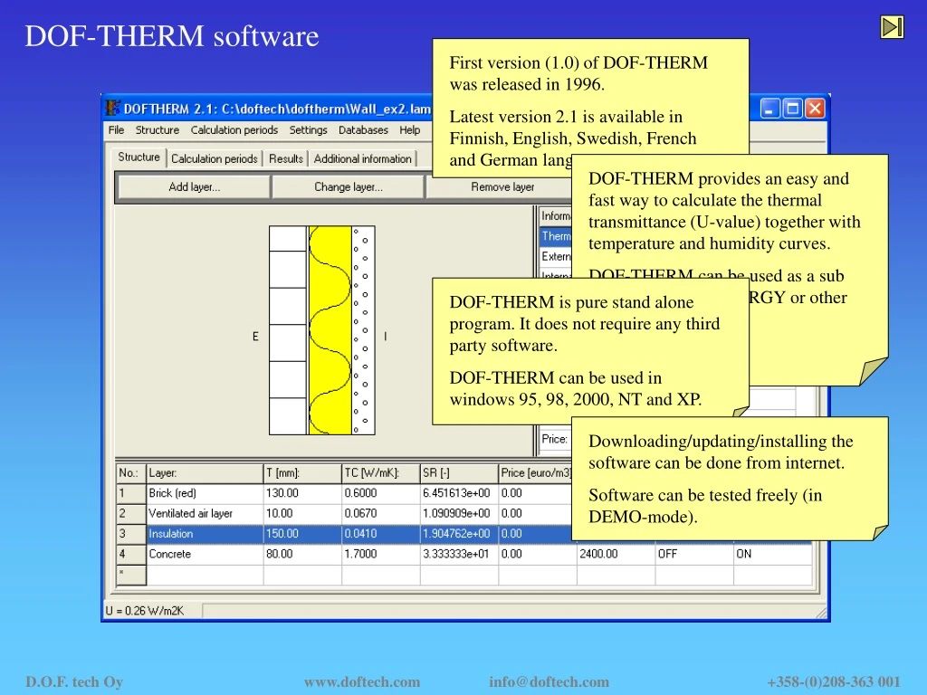 dof therm software