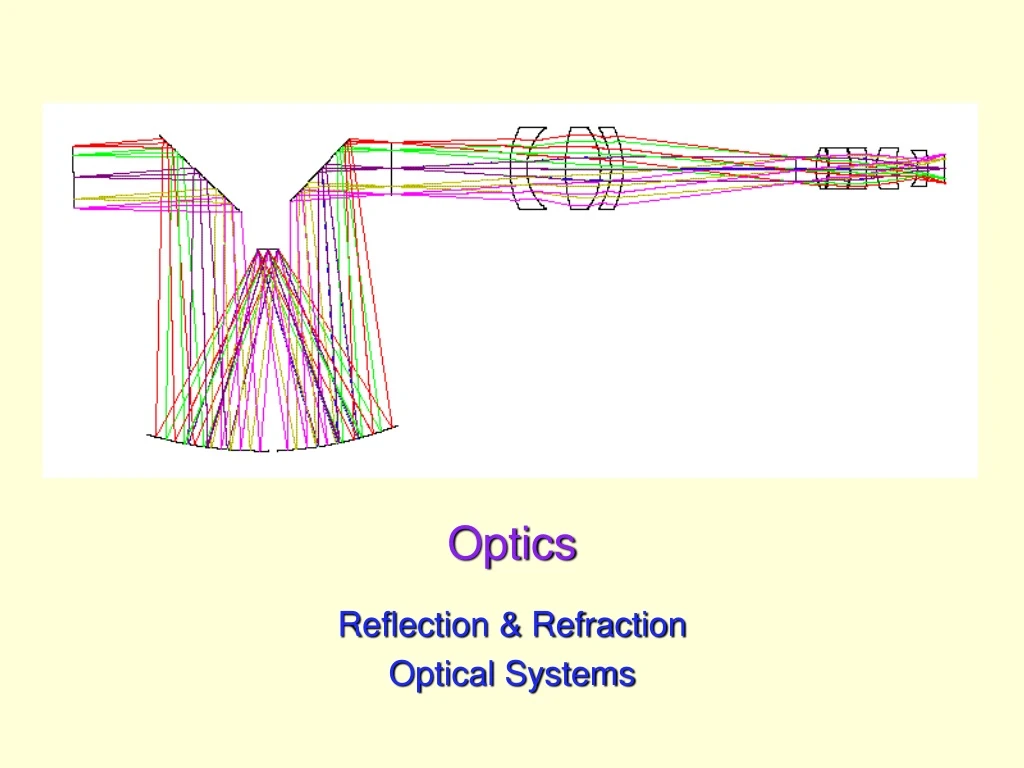 optics