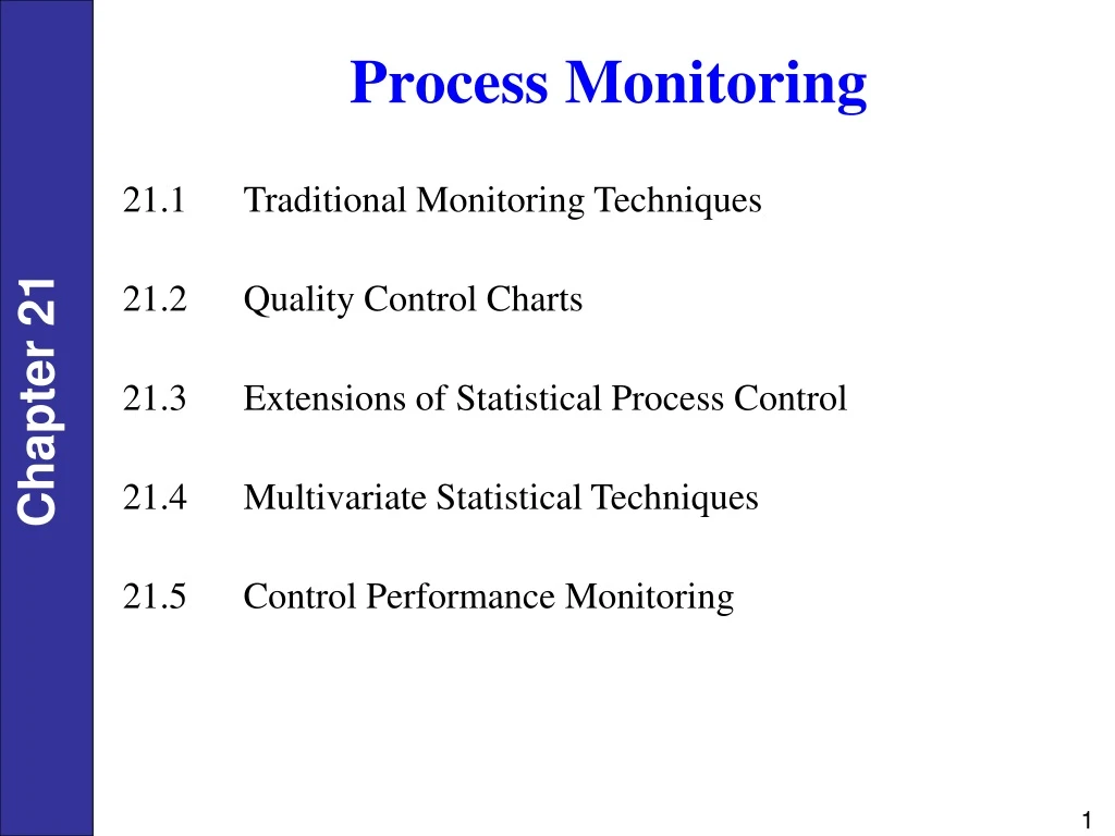 process monitoring