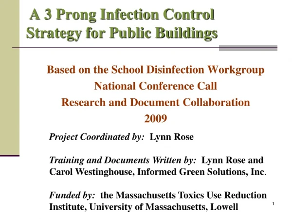 A 3 Prong Infection Control  Strategy for Public Buildings