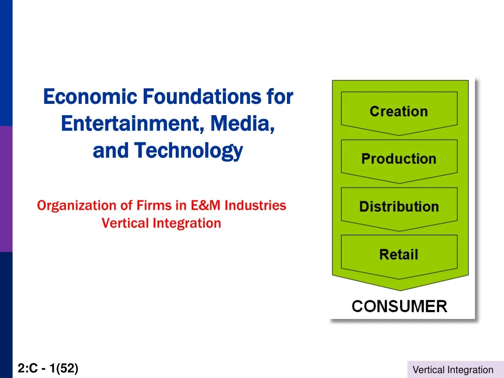 economic foundations for entertainment media and technology