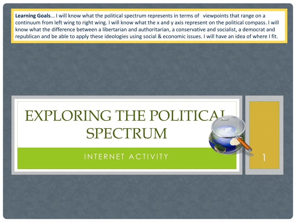 exploring the political spectrum