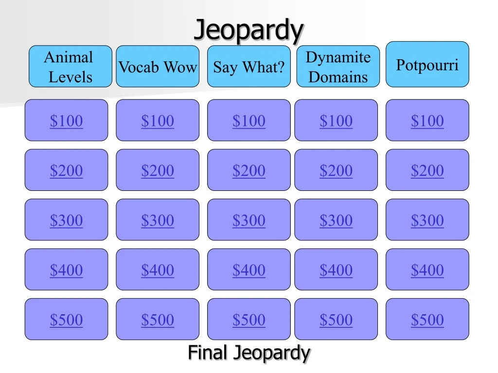 jeopardy