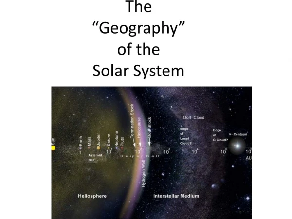 The  “Geography” of the  Solar System