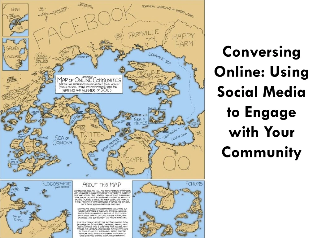 conversing online using social media to engage