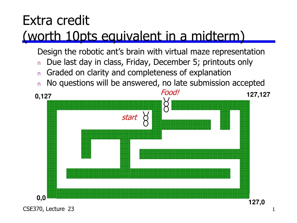 extra credit worth 10pts equivalent in a midterm