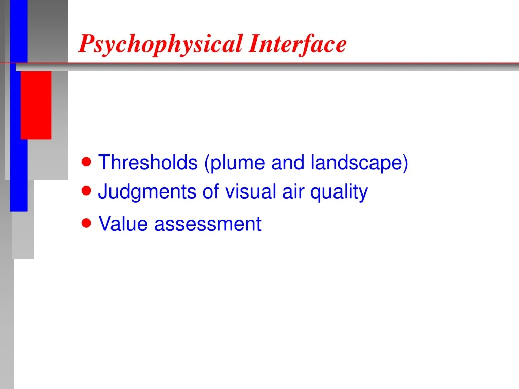 psychophysical interface