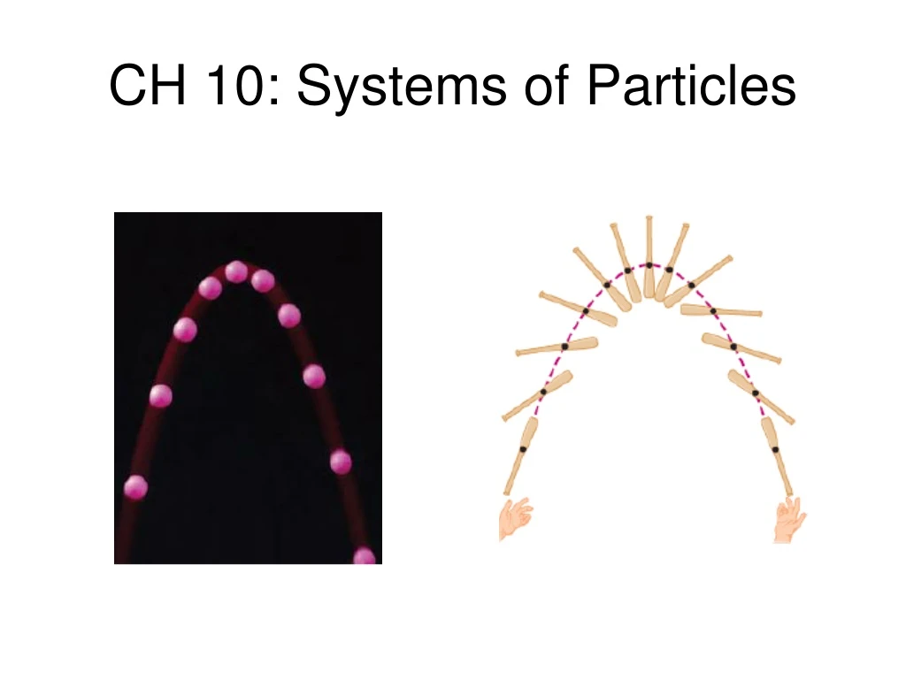 ch 10 systems of particles
