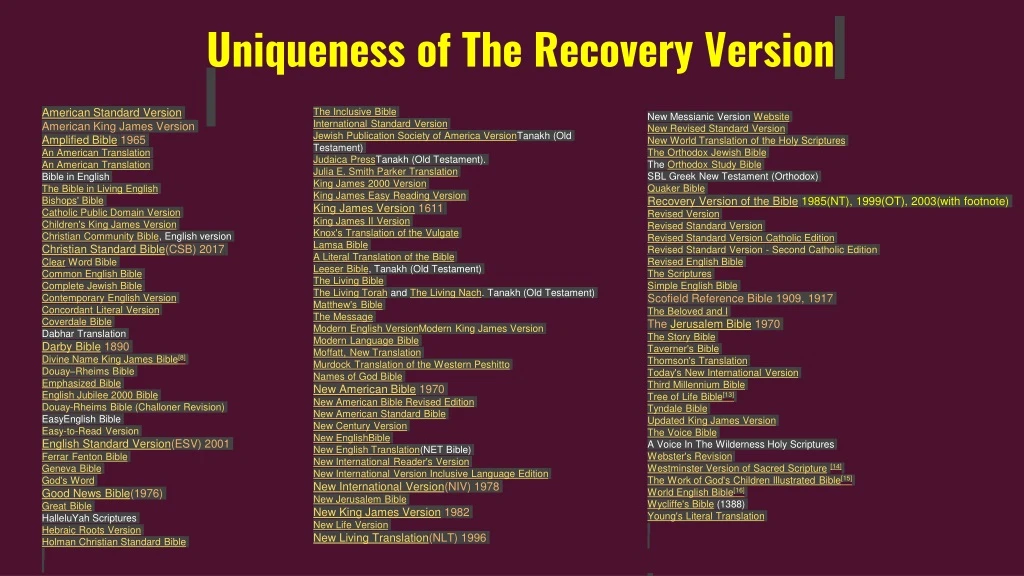 uniqueness of the recovery version