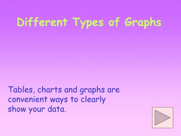 Different Types of Graphs