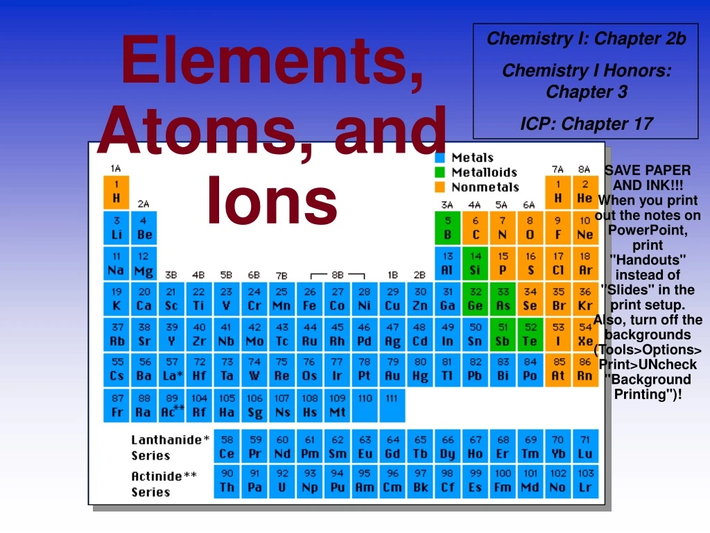 elements atoms and ions