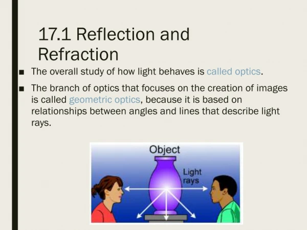 17.1 Reflection and Refraction